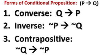 Forms of Conditional Proposition: (P  Q)
1. Converse: Q  P
1. Converse: Q  P
2. Inverse: ~P  ~Q
3. Contrapositive:
~Q  ~P
 