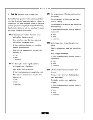 } Set 24 (Answers begin on page 127.)
Some of the logic questions in this set ask you to deter-
mine the direction of a particular place in relation to
other places. For these problems, instead of making a
chart or grid, draw a very simple map and label North,
South, East, and West to help you see where the places
are located in relation to each other.
369. Oat cereal has more fiber than corn cereal
but less fiber than bran cereal.
Corn cereal has more fiber than rice cereal
but less fiber than wheat cereal.
Of the three kinds of cereal, rice cereal has
the least amount of fiber.
If the first two statements are true, the third
statement is
a. true.
b. false.
c. uncertain.
370. On the day the Barton triplets are born,
Jenna weighs more than Jason.
Jason weighs less than Jasmine.
Of the three babies, Jasmine weighs the most.
If the first two statements are true, the third
statement is
a. true.
b. false.
c. uncertain.
371. The temperature on Monday was lower than
on Tuesday.
The temperature on Wednesday was lower
than on Tuesday.
The temperature on Monday was higher than
on Wednesday.
If the first two statements are true, the third
statement is
a. true.
b. false.
c. uncertain.
372. Spot is bigger than King and smaller than
Sugar.
Ralph is smaller than Sugar and bigger than
Spot.
King is bigger than Ralph.
If the first two statements are true, the third
statement is
a. true.
b. false.
c. uncertain.
373. A fruit basket contains more apples than
lemons.
There are more lemons in the basket than
there are oranges.
The basket contains more apples than
oranges.
If the first two statements are true, the third
statement is
a. true.
b. false.
c. uncertain.
– Q U E S T I O N S –
6 2
 