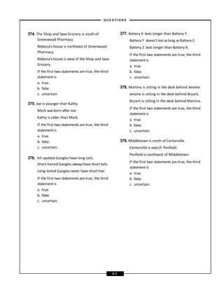 374. The Shop and Save Grocery is south of
Greenwood Pharmacy.
Rebecca’s house is northeast of Greenwood
Pharmacy.
Rebecca’s house is west of the Shop and Save
Grocery.
If the first two statements are true, the third
statement is
a. true.
b. false.
c. uncertain.
375. Joe is younger than Kathy.
Mark wasborn after Joe.
Kathy is older than Mark.
If the first two statements are true, the third
statement is
a. true.
b. false.
c. uncertain.
376. All spotted Gangles have long tails.
Short-haired Gangles always haveshort tails.
Long-tailed Gangles never have short hair.
If the first two statements are true, the third
statement is
a. true.
b. false.
c. uncertain.
377. Battery X lasts longer than Battery Y.
Battery Y doesn’tlast aslong asBattery Z.
Battery Z lasts longer than Battery X.
If the first two statements are true, the third
statement is
a. true.
b. false.
c. uncertain.
378. Martina is sitting in the desk behind Jerome.
Jerome is sitting in the desk behind Bryant.
Bryant is sitting in the desk behind Martina.
If the first two statements are true, the third
statement is
a. true.
b. false.
c. uncertain.
379. Middletown is north of Centerville.
Centerville is eastof Penfield.
Penfield is northwest of Middletown.
If the first two statements are true, the third
statement is
a. true.
b. false.
c. uncertain.
– Q U E S T I O N S –
6 3
 