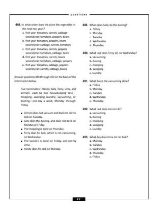448. In what order does she plant the vegetables in
the next two years?
a. first year: tomatoes, carrots, cabbage
secondyear: tomatoes, peppers, beans
b. first year: tomatoes, peppers, beans
second year: cabbage, carrots, tomatoes
c. first year: tomatoes, carrots, peppers
449. When does Sally do the dusting?
a. Friday
b. Monday
c. Tuesday
d. Wednesday
e. Thursday
second year: tomatoes, cabbage, beans 450. What task does Terry do on Wednesday?
d. first year: tomatoes, carrots, beans a. vacuuming
second year: tomatoes, cabbage, peppers b. dusting
e. first year: tomatoes, cabbage, peppers c. mopping
second year: carrots, cabbage, beans d. sweeping
e. laundry
Answer questions 449 through 453 on the basis of the
information below. 451. What day is the vacuuming done?
a. Friday
Five roommates—Randy, Sally, Terry, Uma, and b. Monday
Vernon—each do one housekeeping task— c. Tuesday
mopping, sweeping, laundry, vacuuming, or d. Wednesday
dusting—one day a week, Monday through e. Thursday
Friday.
452. What task does Vernon do?
■ Vernon does not vacuum and does not do his a. vacuuming
task on Tuesday. b. dusting
■ Sally does the dusting, and does not do it on c. mopping
Monday or Friday. d. sweeping
■ The mopping is done on Thursday. e. laundry
■ Terry does his task, which is not vacuuming,
on Wednesday. 453. What day does Uma do her task?
■ The laundry is done on Friday, and not by a. Monday
Uma. b. Tuesday
■ Randy doeshis task on Monday. c. Wednesday
d. Thursday
e. Friday
– Q U E S T I O N S –
8 2
 