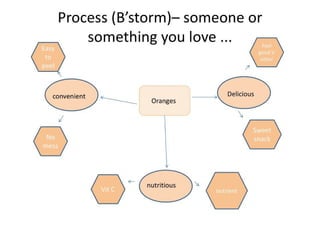 Logical Academic Writing