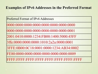 9
Preferred Format of IPv6 Addresses
0000:0000:0000:0000:0000:0000:0000:0000
0000:0000:0000:0000:0000:0000:0000:0001
2001:0410:0000:1234:FB00:1400:5000:45FF
3ffe:0000:0000:0000:1010:2a2a:0000:0001
3FFE:0B00:0C18:0001:0000:1234:AB34:0002
FE80:0000:0000:0000:0000:0000:0000:0009
FFFF:FFFF:FFFF:FFFF:FFFF:FFFF:FFFF:FFFF
Examples of IPv6 Addresses in the Preferred Format
9
 