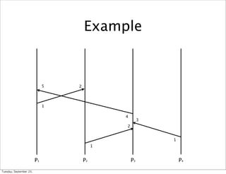 Example



                                  5   2



                                  1

                                                   4
                                                            3
                                                   2


                                                                1
                                               1


                             P1           P2           P3           P4

Tuesday,	 September	 20,	 
 