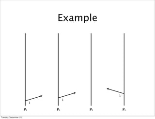 Example




                                                    1
                                           1
                                  1

                             P1       P2       P3       P4

Tuesday,	 September	 20,	 
 