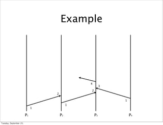 Example




                                                   4
                                                            3
                                                   2
                                      2

                                                                1
                                               1
                                  1

                             P1           P2           P3           P4

Tuesday,	 September	 20,	 
 