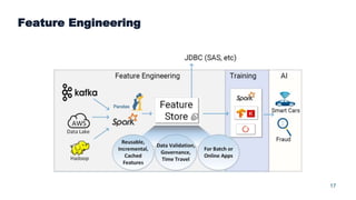 17
Feature Engineering
 
