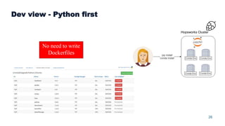 26
Dev view - Python first
No need to write
Dockerfiles
Hopsworks Cluster
 