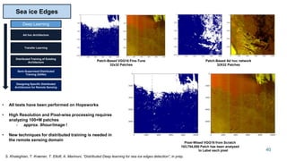 40
Deep Learning
Transfer Learning
Ad hoc Architecture
Distributed Training of Existing
Architecture
Designing Specific Distributed
Architecture for Remote Sensing
Pixel-Wised VGG16 from Scratch
103,754,000 Patch has been analyzed
to Label each pixel
Patch-Based VGG16 Fine-Tune
32x32 Patches
Sea ice Edges
Patch-Based Ad hoc network
32X32 Patches
Semi-Supervised Distributed
Training (GANs)
• All tests have been performed on Hopsworks
• High Resolution and Pixel-wise processing requires
analyzing 100+M patches
- approx. 9hour/image !
• New techniques for distributed training is needed in
the remote sensing domain
S. Khaleghian, T. Kræmer, T. Eltoft, A. Marinoni, “Distributed Deep learning for sea ice edges detection”, in prep.
 