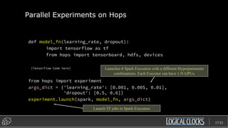 Parallel Experiments on Hops
def model_fn(learning_rate, dropout):
import tensorflow as tf
from hops import tensorboard, hdfs, devices
[TensorFlow Code here]
from hops import experiment
args_dict = {'learning_rate': [0.001, 0.005, 0.01],
'dropout': [0.5, 0.6]}
experiment.launch(spark, model_fn, args_dict)
Launch TF jobs in Spark Executors
17/33
Launches 6 Spark Executors with a different Hyperparameter
combinations. Each Executor can have 1-N GPUs.
 