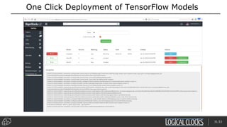 One Click Deployment of TensorFlow Models
31/33
 