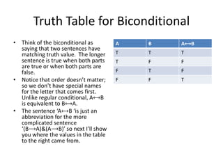 Logical Connectives (w/ ampersands and arrows) | PPTX