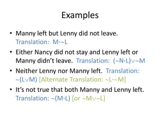 Examples
• Manny left but Lenny did not leave.
Translation: M∙ L
• Either Nancy did not stay and Lenny left or
Manny didn’t leave. Translation: ( N∙L) M
• Neither Lenny nor Manny left. Translation:
(L M) [Alternate Translation: L∙ M]
• It’s not true that both Manny and Lenny left.
Translation: (M∙L) [or M L]
 