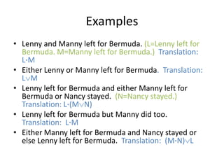 Examples
• Lenny and Manny left for Bermuda. (L=Lenny left for
Bermuda. M=Manny left for Bermuda.) Translation:
L∙M
• Either Lenny or Manny left for Bermuda. Translation:
L M
• Lenny left for Bermuda and either Manny left for
Bermuda or Nancy stayed. (N=Nancy stayed.)
Translation: L∙(M N)
• Lenny left for Bermuda but Manny did too.
Translation: L∙M
• Either Manny left for Bermuda and Nancy stayed or
else Lenny left for Bermuda. Translation: (M∙N) L
 