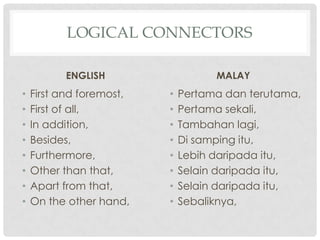 Logical Connectors | PPTX