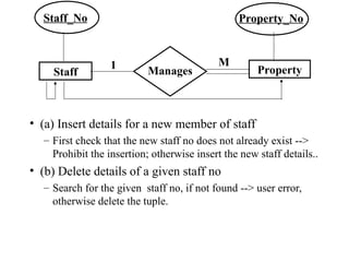 logical database design presentation ll | PPT