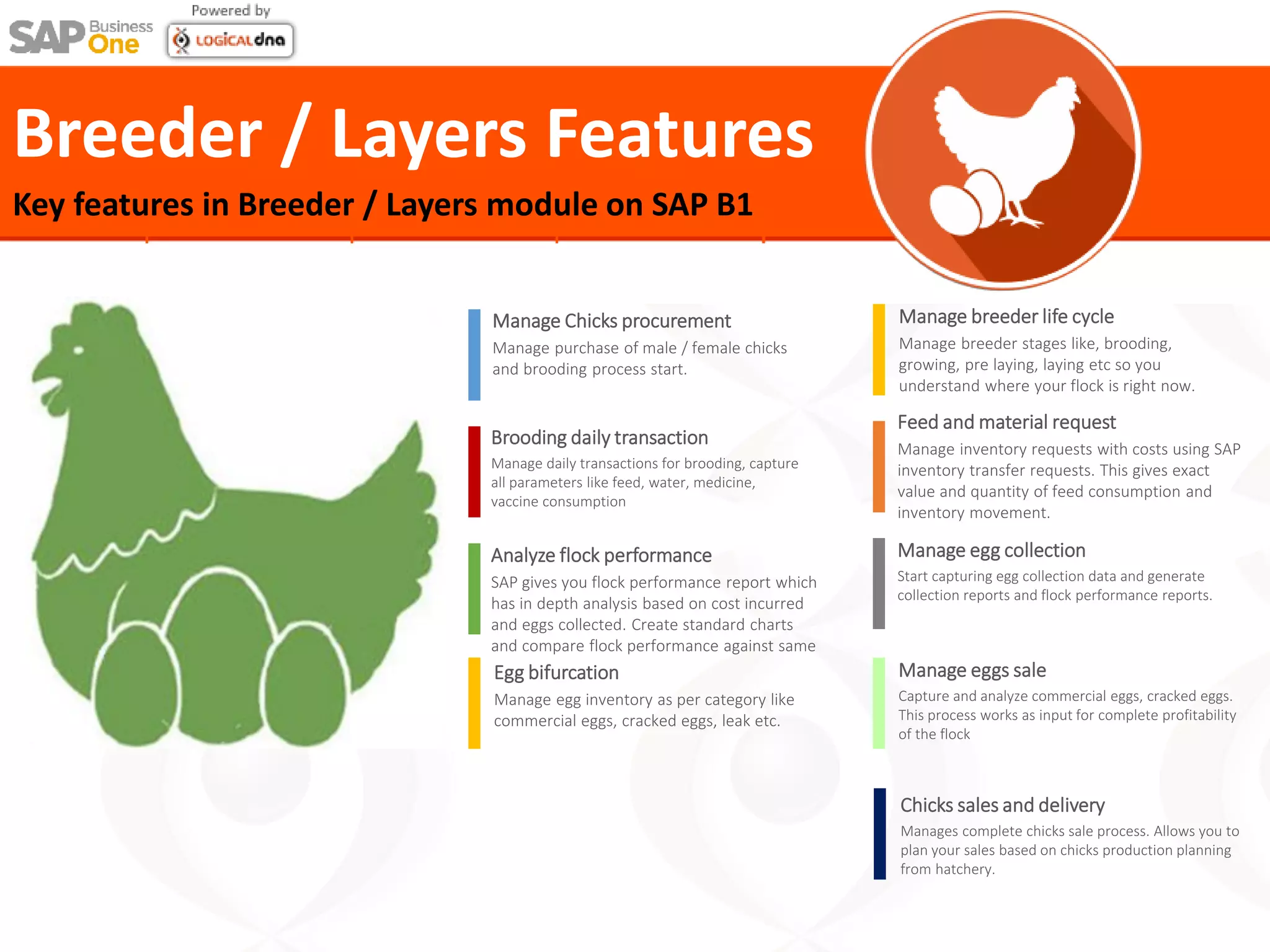 Logical dna poultry-solution-case-study | PDF