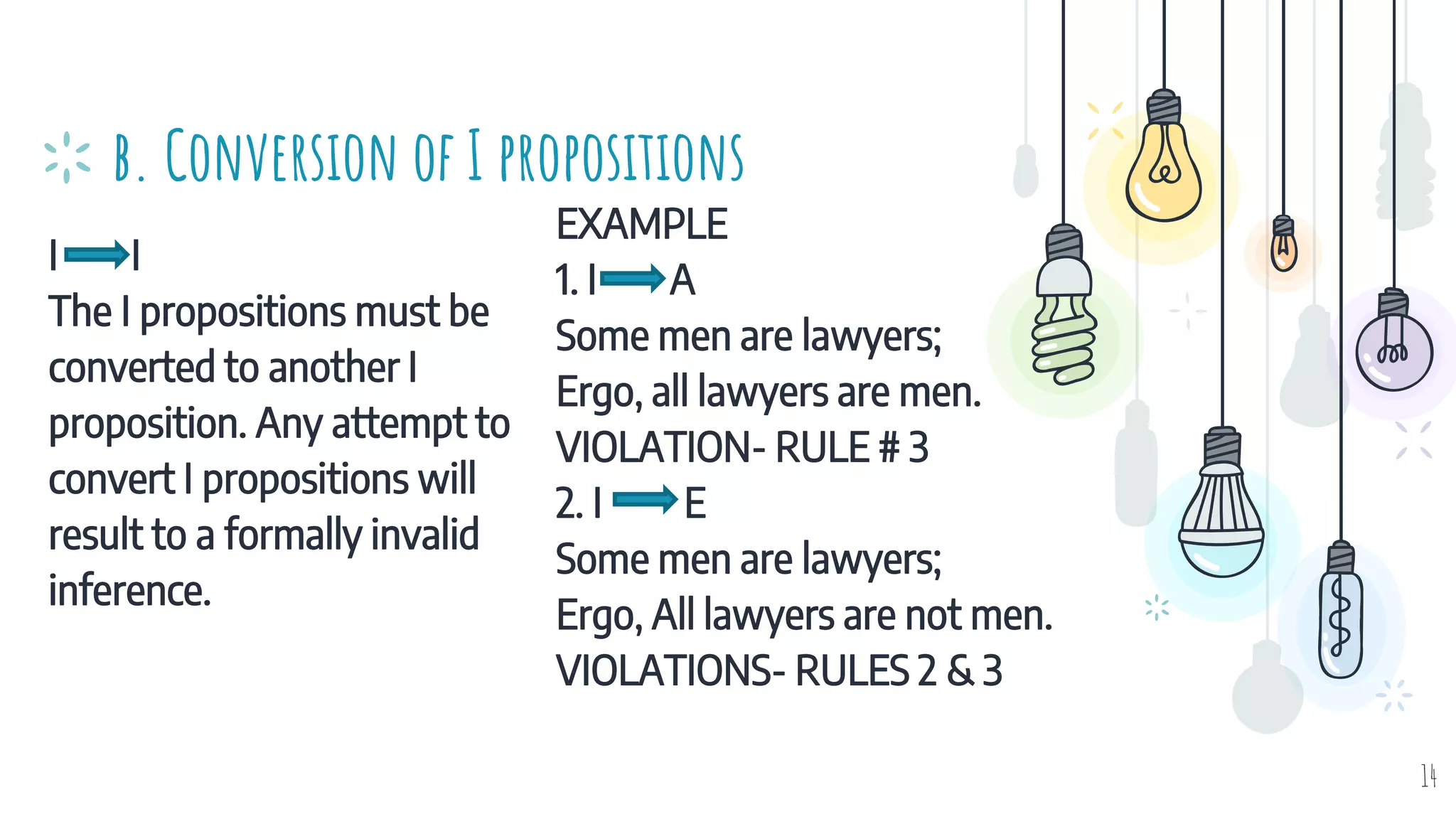 I I
The I propositions must be
converted to another I
proposition. Any attempt to
convert I propositions will
result to a formally invalid
inference.
b. Conversion of I propositions
EXAMPLE
1. I A
Some men are lawyers;
Ergo, all lawyers are men.
VIOLATION- RULE # 3
2. I E
Some men are lawyers;
Ergo, All lawyers are not men.
VIOLATIONS- RULES 2 & 3
14
 