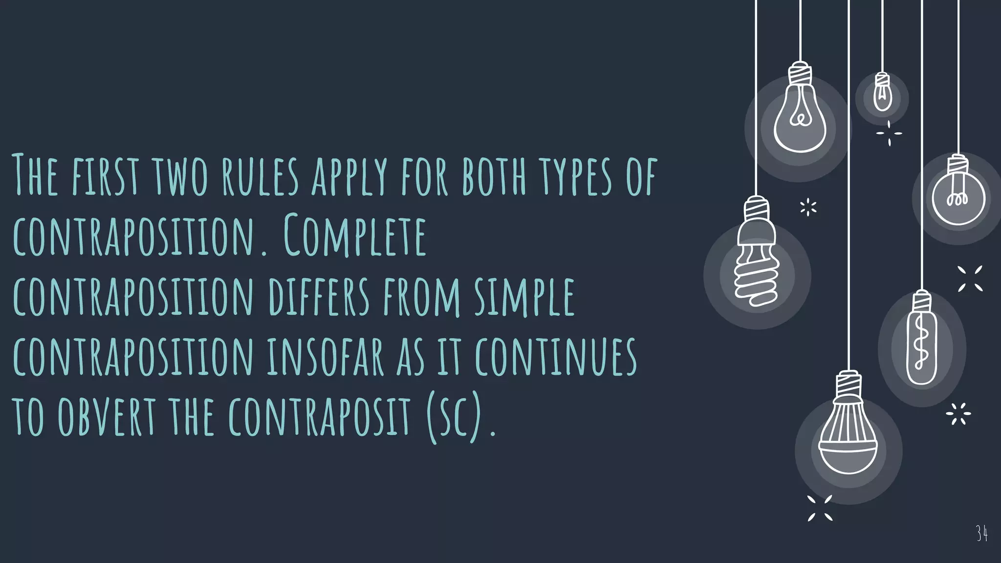 The first two rules apply for both types of
contraposition. Complete
contraposition differs from simple
contraposition insofar as it continues
to obvert the contraposit (sc).
34
 