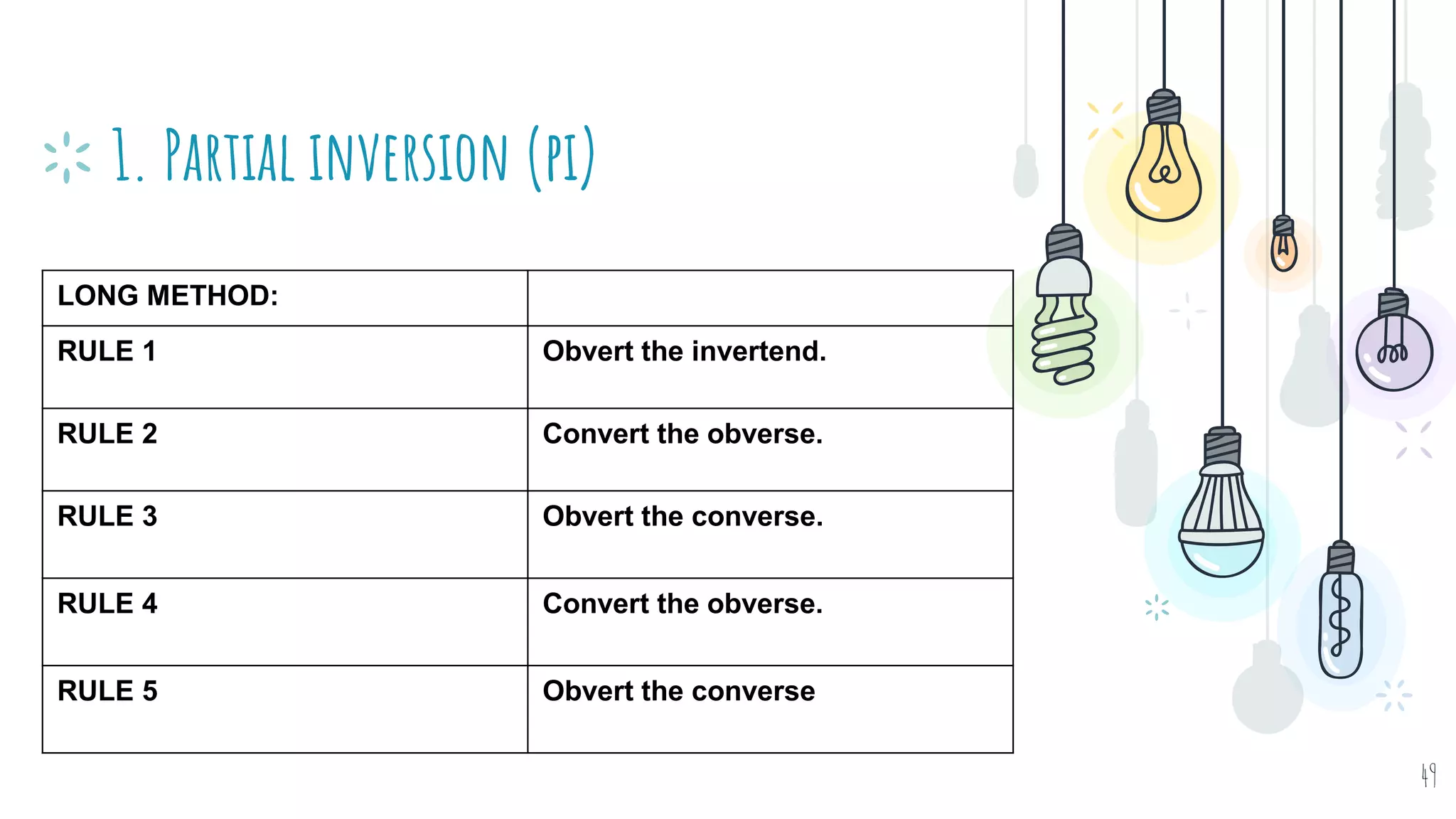 1. Partial inversion (pi)
49
LONG METHOD:
RULE 1 Obvert the invertend.
RULE 2 Convert the obverse.
RULE 3 Obvert the converse.
RULE 4 Convert the obverse.
RULE 5 Obvert the converse
 