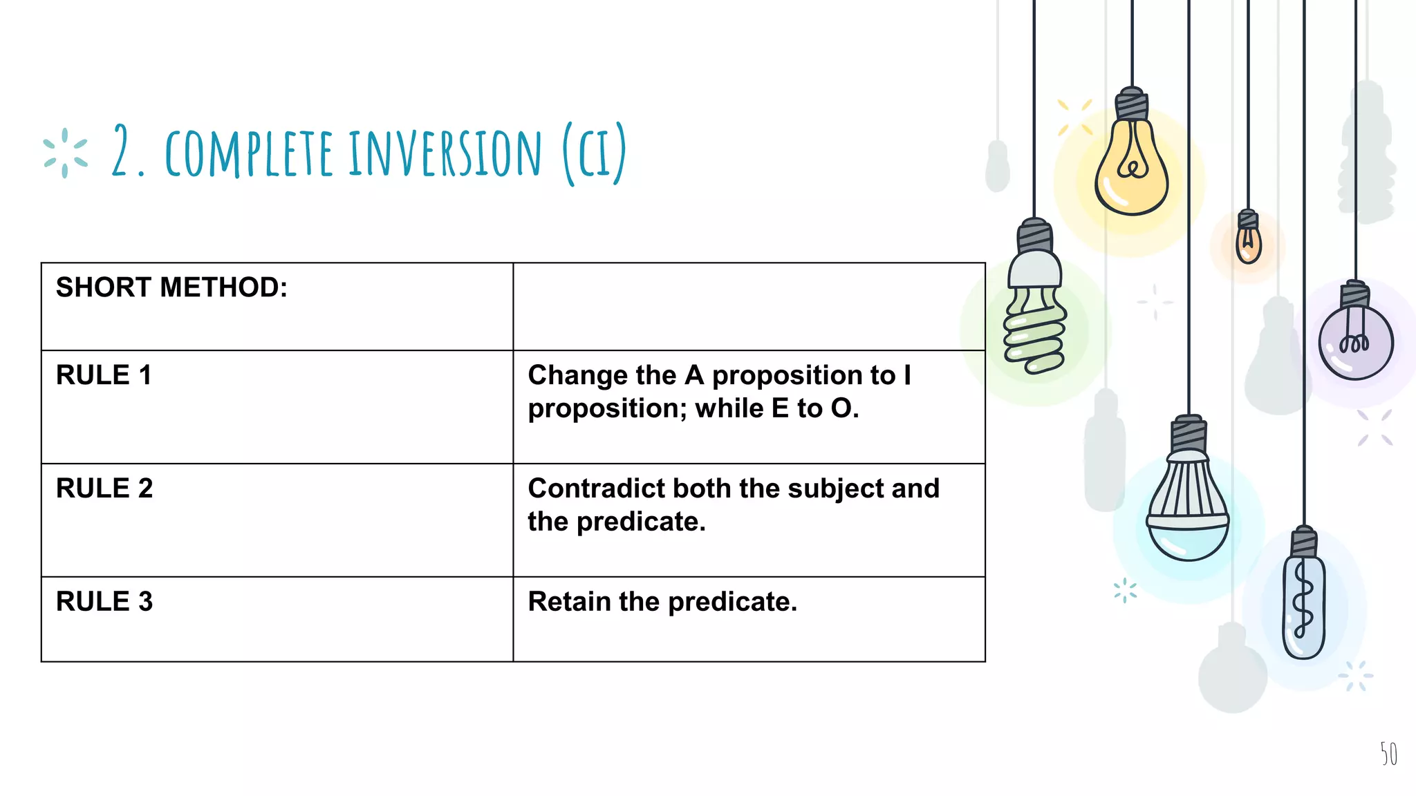 2. complete inversion (ci)
50
SHORT METHOD:
RULE 1 Change the A proposition to I
proposition; while E to O.
RULE 2 Contradict both the subject and
the predicate.
RULE 3 Retain the predicate.
 