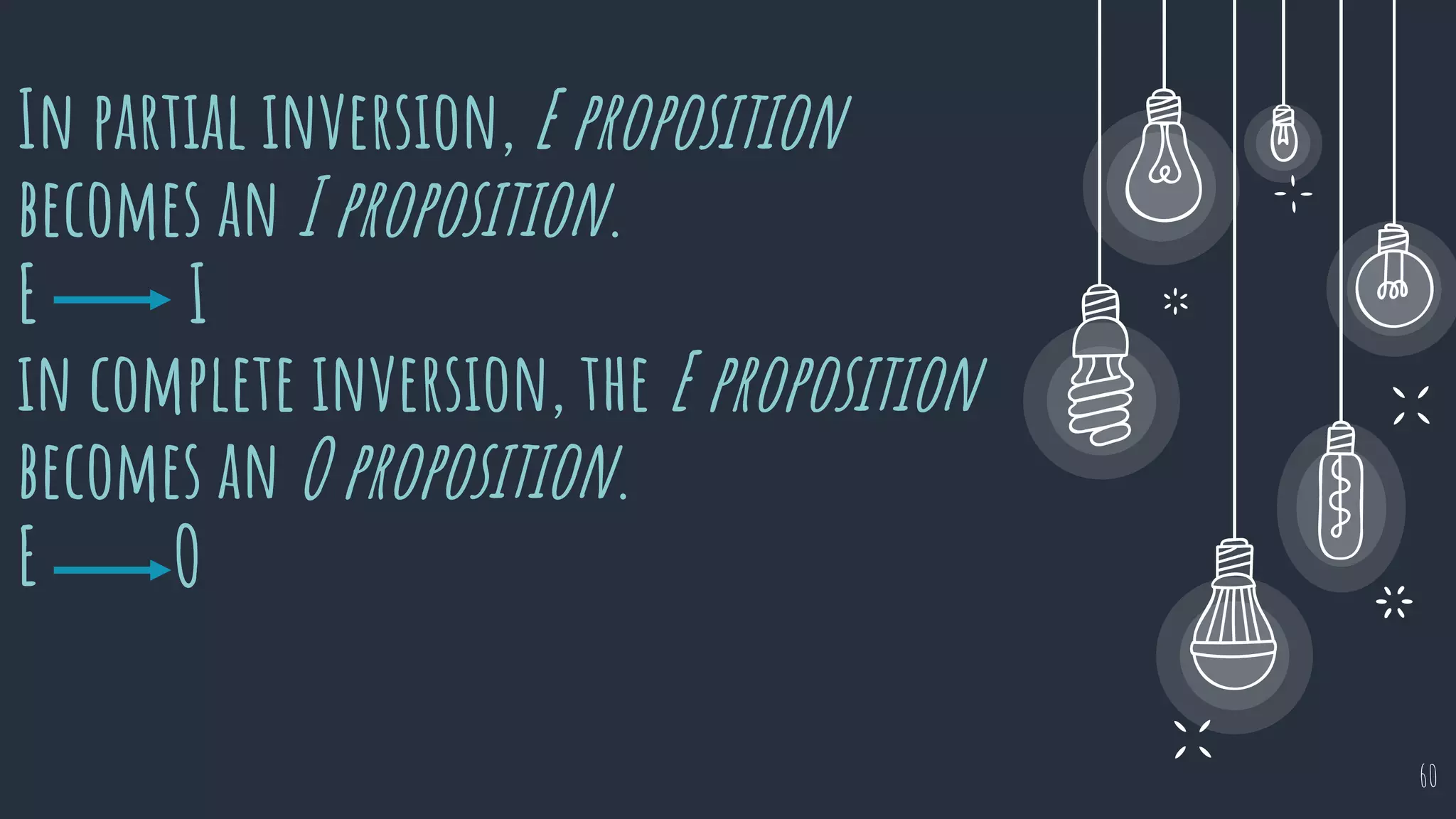 In partial inversion, E proposition
becomes an I proposition.
E I
in complete inversion, the E proposition
becomes an O proposition.
E O
60
 