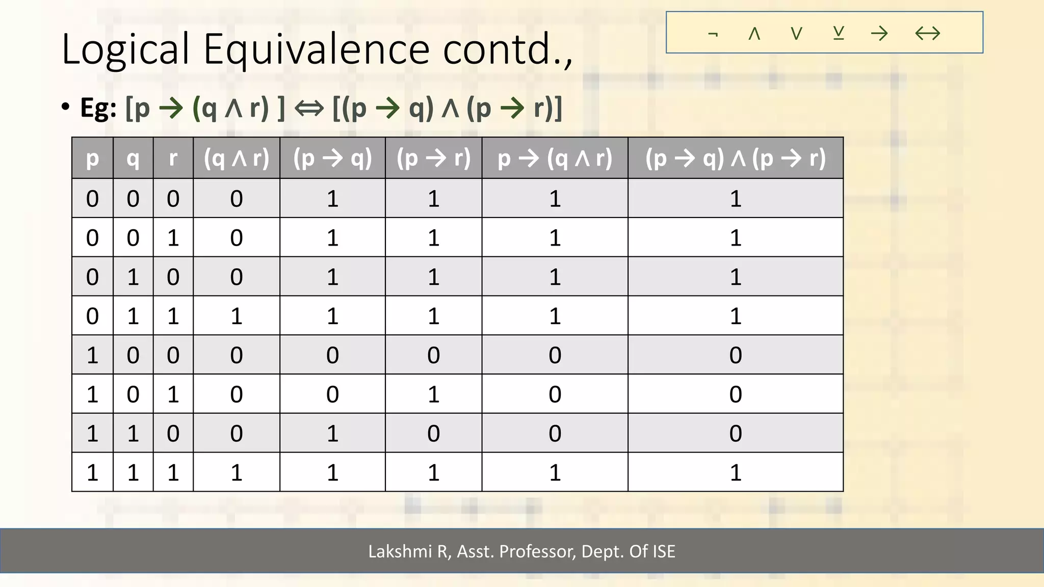 Logical equivalence, laws of logic | PDF | Physics | Science