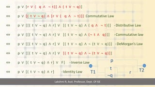 Logical equivalence, laws of logic | PDF