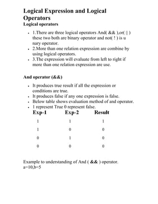 Logical Expression and Logical
Operators
Logical operators
• 1.There are three logical operators And( && ),or( || )
these two both are binary operator and not( ! ) is u
nary operator.
• 2.More than one relation expression are combine by
using logical operators.
• 3.The expression will evaluate from left to right if
more than one relation expression are use.
And operator (&&)
• It produces true result if all the expression or
conditions are true.
• It produces false if any one expression is false.
• Below table shows evaluation method of and operator.
• 1 represent True 0 represent false.
Example to understanding of And ( && ) operator.
a=10,b=5
 