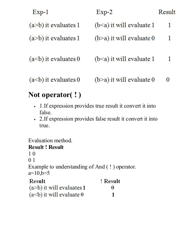 Logical expression and logical operators