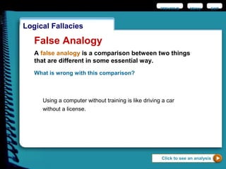 EXIT
Logical Fallacies
False Analogy
A false analogy is a comparison between two things
that are different in some essential way.
What is wrong with this comparison?
Using a computer without training is like driving a car
without a license.
Click to see an analysis
PREVIOUS MENU
 