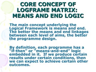 CORE CONCEPT OF
CORE CONCEPT OF
LOGFRAME MATRIX:
LOGFRAME MATRIX:
MEANS AND END LOGIC
MEANS AND END LOGIC
The main concept underlying the
Logical Framework is means and end.
The better the means and end linkages
between each level of aims, the better
the programme design.
By definition, each programme has a
“if-then” or “means-and-end” logic
embedded in it. If we produce certain
results under certain conditions, then
we can expect to achieve certain other
outcomes.
 