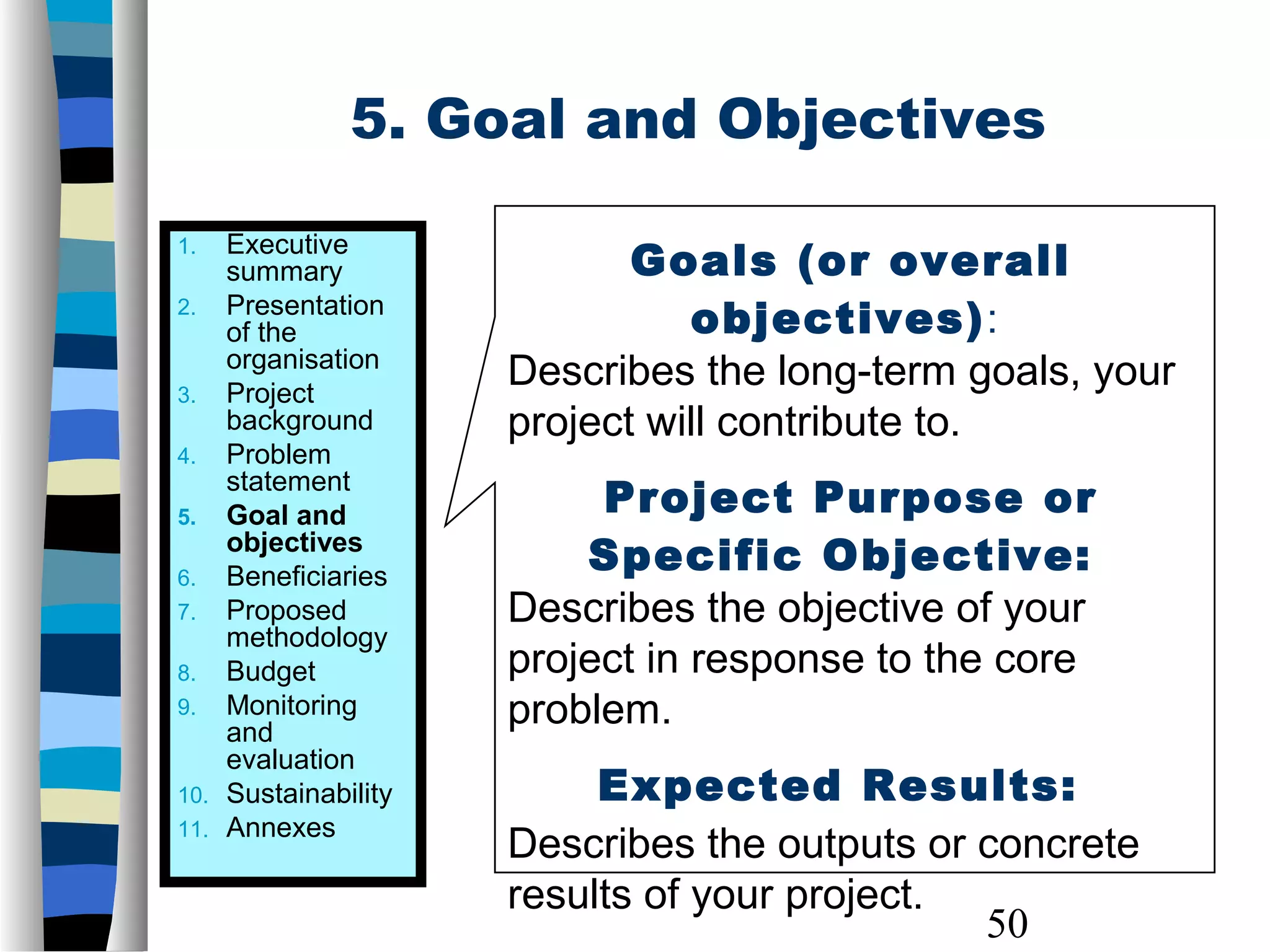 50
5. Goal and Objectives
Goals (or overall
objectives):
Describes the long-term goals, your
project will contribute to.
Project Purpose or
Specific Objective:
Describes the objective of your
project in response to the core
problem.
Expected Results:
Describes the outputs or concrete
results of your project.
1. Executive
summary
2. Presentation
of the
organisation
3. Project
background
4. Problem
statement
5. Goal and
objectives
6. Beneficiaries
7. Proposed
methodology
8. Budget
9. Monitoring
and
evaluation
10. Sustainability
11. Annexes
 