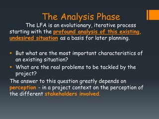 Lfa Problem Tree Logical framework approach DR.MADHUR VERMA PGIMS ROHTAK | PPTX