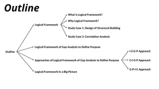 Logical Framework
Study Case 1: Design of Structural Building
Study Case 2: Correlation Analysis
Logical Framework of Gap Analysis to Define Purpose
Approaches of Logical Framework of Gap Analysis to Define Purpose
I-C-G-P Approach
C-I-G-P Approach
G-P-I-C Approach
Logical Framework in a Big Picture
Outline
Outline
Why Logical Framework?
What Is Logical Framework?
 