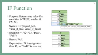 Logical Functions and their types/learnwithtripti..pdf