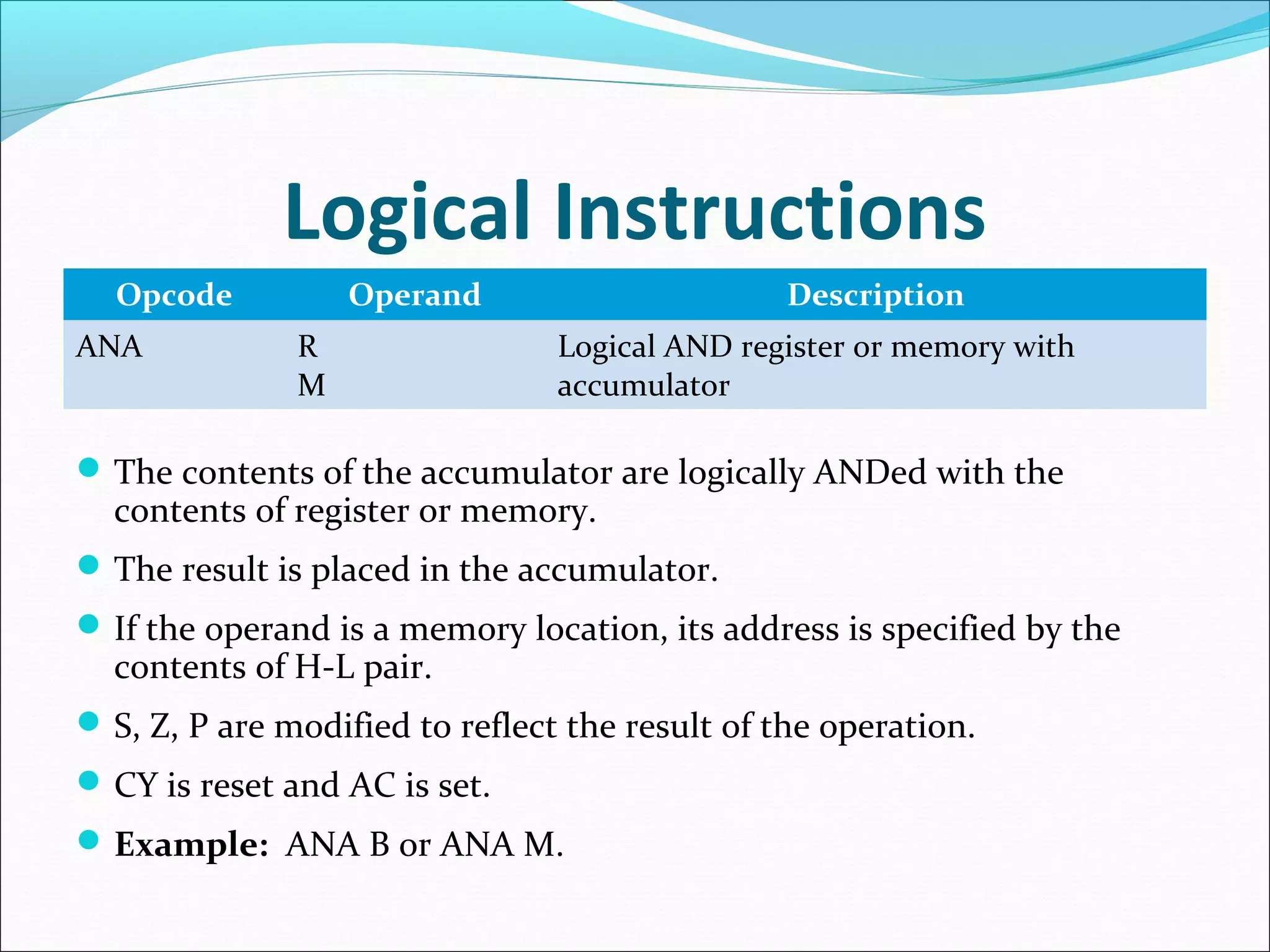 Logical Instructions
Opcode Operand Description
ANA R
M
Logical AND register or memory with
accumulator
The contents of the accumulator are logically ANDed with the
contents of register or memory.
The result is placed in the accumulator.
If the operand is a memory location, its address is specified by the
contents of H-L pair.
S, Z, P are modified to reflect the result of the operation.
CY is reset and AC is set.
Example: ANA B or ANA M.
 