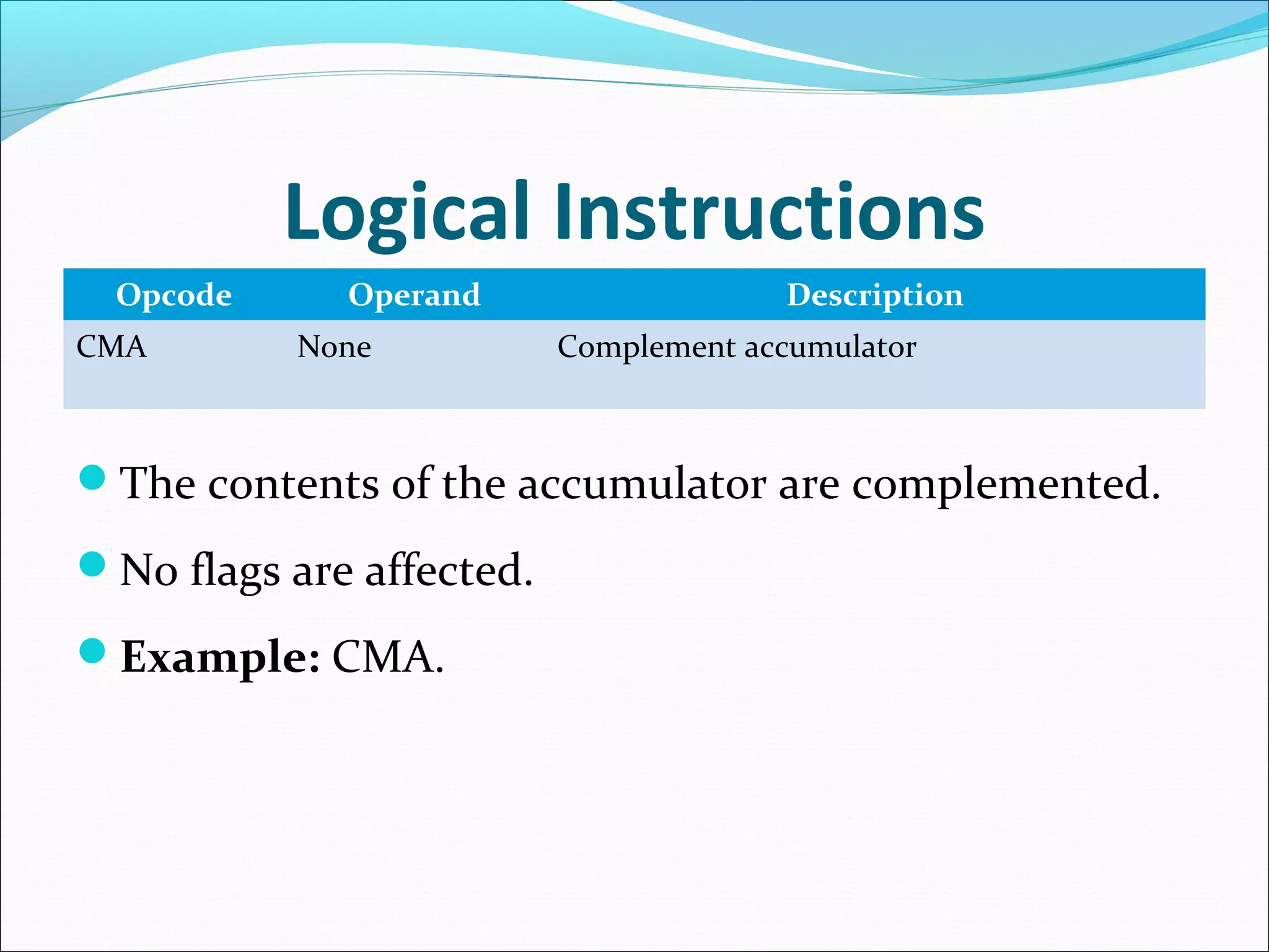 Logical Instructions
Opcode Operand Description
CMA None Complement accumulator
The contents of the accumulator are complemented.
No flags are affected.
Example: CMA.
 