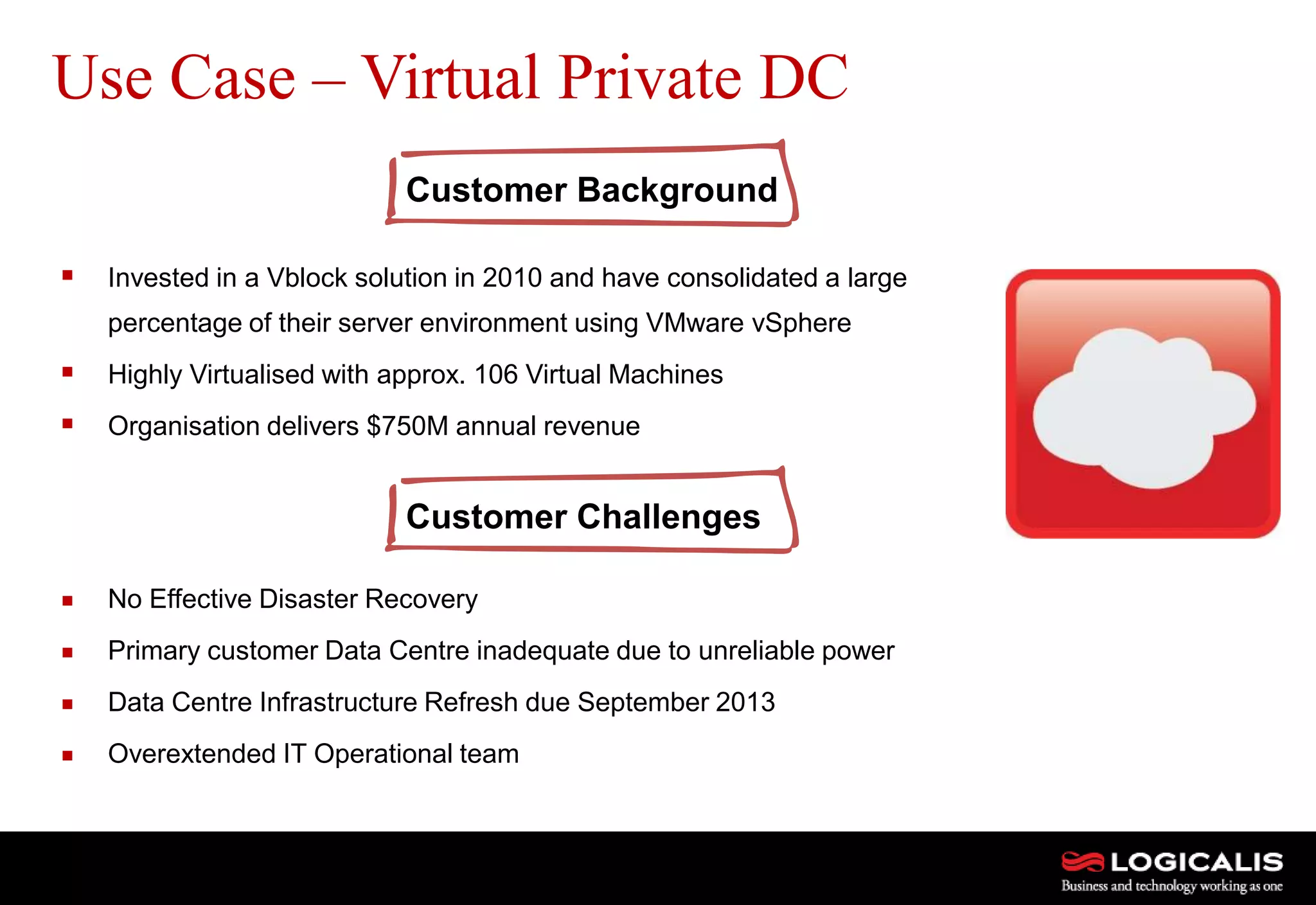 11
 Invested in a Vblock solution in 2010 and have consolidated a large
percentage of their server environment using VMware vSphere
 Highly Virtualised with approx. 106 Virtual Machines
 Organisation delivers $750M annual revenue
 No Effective Disaster Recovery
 Primary customer Data Centre inadequate due to unreliable power
 Data Centre Infrastructure Refresh due September 2013
 Overextended IT Operational team
Use Case – Virtual Private DC
Customer Background
Customer Challenges
 