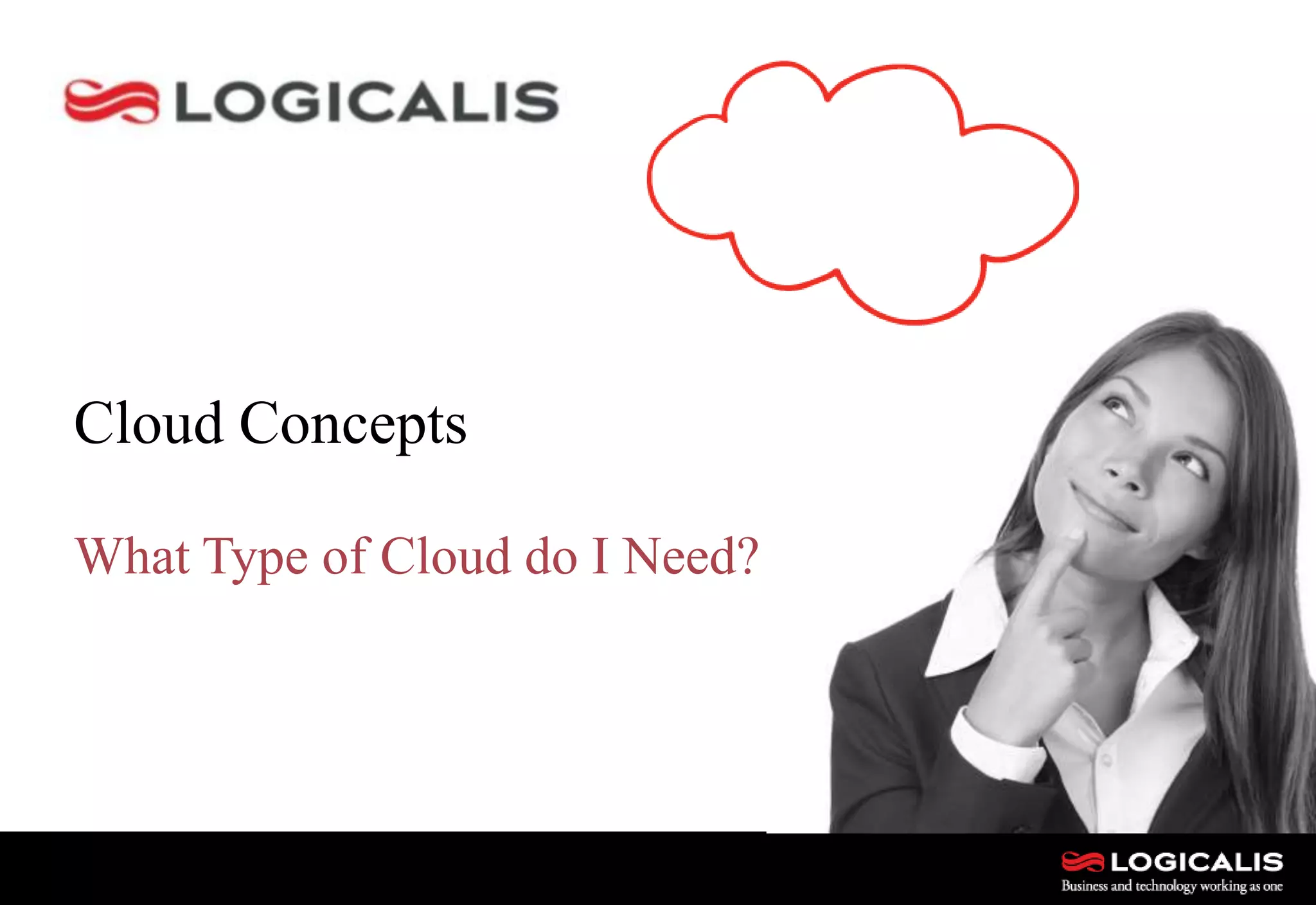 3
Cloud Concepts
What Type of Cloud do I Need?
 