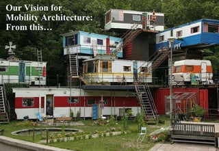 Our Vision for
Mobility Architecture:
From this…
 