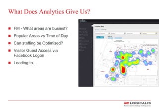 What Does Analytics Give Us?
 FM - What areas are busiest?
 Popular Areas vs Time of Day
 Can staffing be Optimised?
 Visitor Guest Access via
Facebook Logon
 Leading to…
 