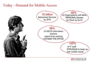15 billion
Networked Devices
by 2015
90%
of Organisations will Allow
PERSONALDevices
for Work by Eo14
100%
of IT staff
STRUGGLE to keep up
with mobile needs
of OECD information
workers
spend time working
OUTSIDETHE OFFICE
56%
Today - Demand for Mobile Access
 