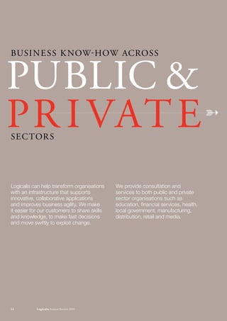 BUSI N E SS K NOW-hOW ACrOSS


PUBLIC &
Pr I VAT E
SEC TOr S




Logicalis can help transform organisations         We provide consultation and
with an infrastructure that supports               services to both public and private
innovative, collaborative applications             sector organisations such as
and improves business agility. We make             education, financial services, health,
it easier for our customers to share skills        local government, manufacturing,
and knowledge, to make fast decisions              distribution, retail and media.
and move swiftly to exploit change.




www.logicalis.com
14                  Logicalis Annual review 2010                                            14
 