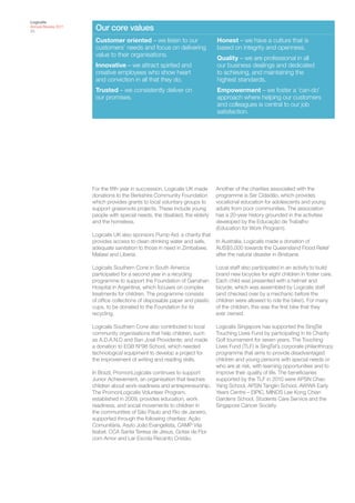 Logicalis
Annual Review 2011
23
                      Our core values
                      Customer oriented – we listen to our                   Honest – we have a culture that is
                      customers’ needs and focus on delivering               based on integrity and openness.
                      value to their organisations.
                                                                             Quality – we are professional in all
                      Innovative – we attract spirited and                   our business dealings and dedicated
                      creative employees who show heart                      to achieving, and maintaining the
                      and conviction in all that they do.                    highest standards.
                      Trusted – we consistently deliver on                   Empowerment – we foster a ‘can-do’
                      our promises.                                          approach where helping our customers
                                                                             and colleagues is central to our job
                                                                             satisfaction.




                     For the fifth year in succession, Logicalis UK made     Another of the charities associated with the
                     donations to the Berkshire Community Foundation         programme is Ser Cidadão, which provides
                     which provides grants to local voluntary groups to      vocational education for adolescents and young
                     support grassroots projects. These include young        adults from poor communities. The association
                     people with special needs, the disabled, the elderly    has a 20-year history grounded in the activities
                     and the homeless.                                       developed by the Educação de Trabalho
                                                                             (Education for Work Program).
                     Logicalis UK also sponsors Pump Aid, a charity that
                     provides access to clean drinking water and safe,   In Australia, Logicalis made a donation of
                     adequate sanitation to those in need in Zimbabwe,   AUS$5,000 towards the Queensland Flood Relief
                     Malawi and Liberia.                                 after the natural disaster in Brisbane.

                     Logicalis Southern Cone in South America                Local staff also participated in an activity to build
                     participated for a second year in a recycling           brand new bicycles for eight children in foster care.
                     programme to support the Foundation of Garrahan         Each child was presented with a helmet and
                     Hospital in Argentina, which focuses on complex         bicycle, which was assembled by Logicalis staff
                     treatments for children. The programme consists         (and checked over by a mechanic before the
                     of office collections of disposable paper and plastic   children were allowed to ride the bike!). For many
                     cups, to be donated to the Foundation for its           of the children, this was the first bike that they
                     recycling.                                              ever owned.

                     Logicalis Southern Cone also contributed to local       Logicalis Singapore has supported the SingTel
                     community organisations that help children, such        Touching Lives Fund by participating in its Charity
                     as A.D.A.N.D and San José Providente; and made          Golf tournament for seven years. The Touching
                     a donation to EGB Nº98 School, which needed             Lives Fund (TLF) is SingTel’s corporate philanthropy
                     technological equipment to develop a project for        programme that aims to provide disadvantaged
                     the improvement of writing and reading skills.          children and young persons with special needs or
                                                                             who are at risk, with learning opportunities and to
                     In Brazil, PromonLogicalis continues to support         improve their quality of life. The beneficiaries
                     Junior Achievement, an organisation that teaches        supported by the TLF in 2010 were APSN Chao
                     children about work readiness and entrepreneurship.     Yang School, APSN Tanglin School, AWWA Early
                     The PromonLogicalis Volunteer Program,                  Years Centre – EIPIC, MINDS Lee Kong Chian
                     established in 2009, provides education, work           Gardens School, Students Care Service and the
                     readiness, and social movements to children in          Singapore Cancer Society.
                     the communities of São Paulo and Rio de Janeiro,
                     supported through the following charities: Ação
                     Comunitária, Asylo João Evangelista, CAMP Vila
                     Isabel, CCA Santa Teresa de Jesus, Gotas de Flor
                     com Amor and Lar Escola Recanto Cristão.
 