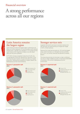 22 Logicalis Annual Review 2013
Financial overview
A strong performance
across all our regions
Creatingvalue
Latin America remains
the largest region
Latin America remains the largest region continuing to be
driven by further expansion of communications and network
infrastructure. Logicalis now operates in 10 countries across
Latin America from Argentina to Mexico but with Brazil
still by far the prime operation.
In FY 2013, Europe comprised mainly the UK with only
a small element of the 24% derived from Germany. In the
next financial year however, Europe will make up a higher
proportion, following the acquisitions in Spain, Ireland, the
Netherlands and the Channel Islands.
Stronger services mix
Logicalis improved its services-to-product revenue mix
with services now approaching our longer term target
of 30% of total revenues.
Revenue from total services grew by 14% and the largest
driver of this has been our managed services activities.
In FY 2014, our annuity revenues are planned to exceed
$250m.
The improving services mix has been a major contributor
not only to margin stability but also to improved predictability
of business in the current challenging economic
environment.
Revenue % geographic split
2012
North America 31%
Latin America 36%
Europe 25%
Asia Pacific 8%
Revenue % segmental split
2012
Product 75%
Professional Services 9%
Maintenance and
Managed Services 16%
Revenue % geographic split
2013
North America 31%
Latin America 36%
Europe 24%
Asia Pacific 9%
Revenue % segmental split
2013
Product 73%
Professional Services 10%
Maintenance and
Managed Services 17%
 