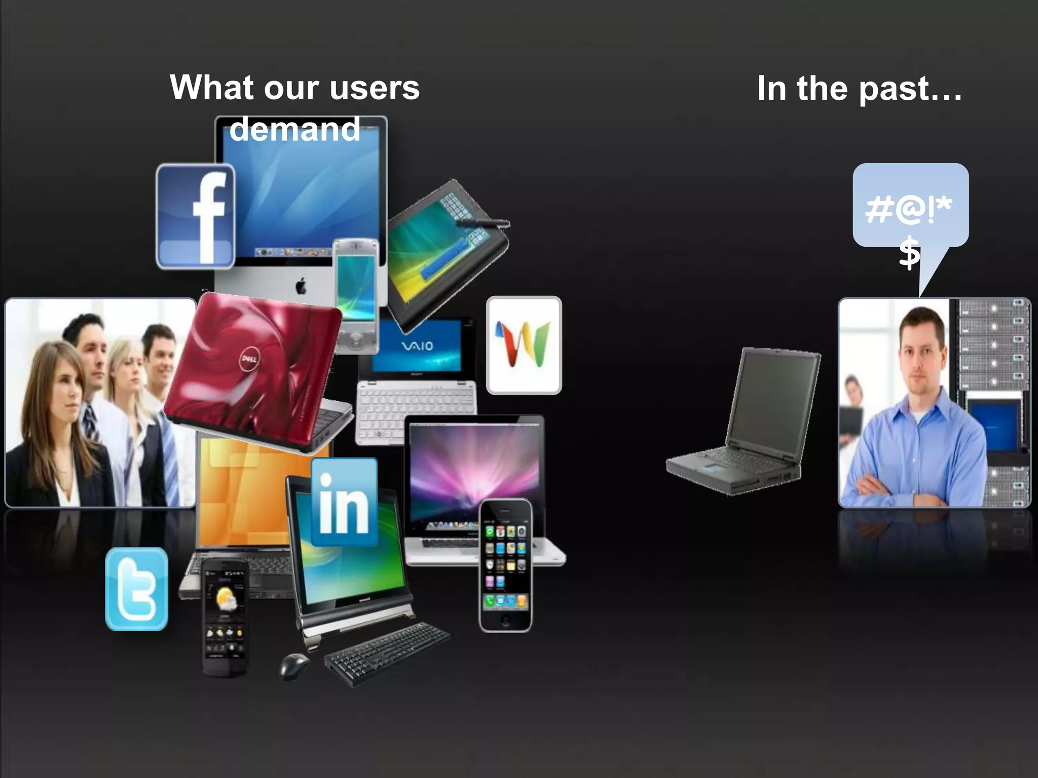 What our users   In the past…
  demand

                       #@!*
                        $
 