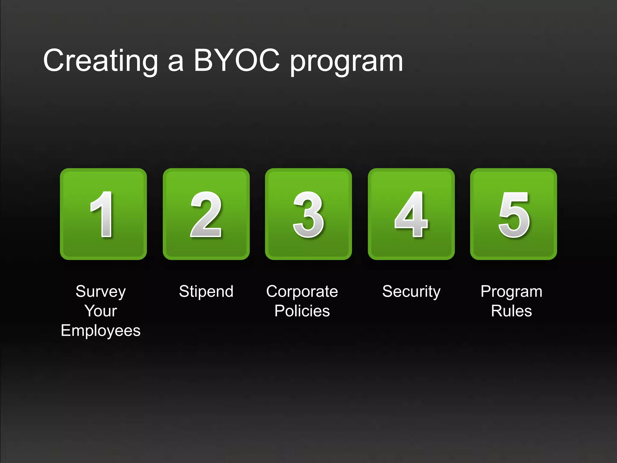Creating a BYOC program




  Survey     Stipend   Corporate   Security   Program
   Your                 Policies               Rules
 Employees
 