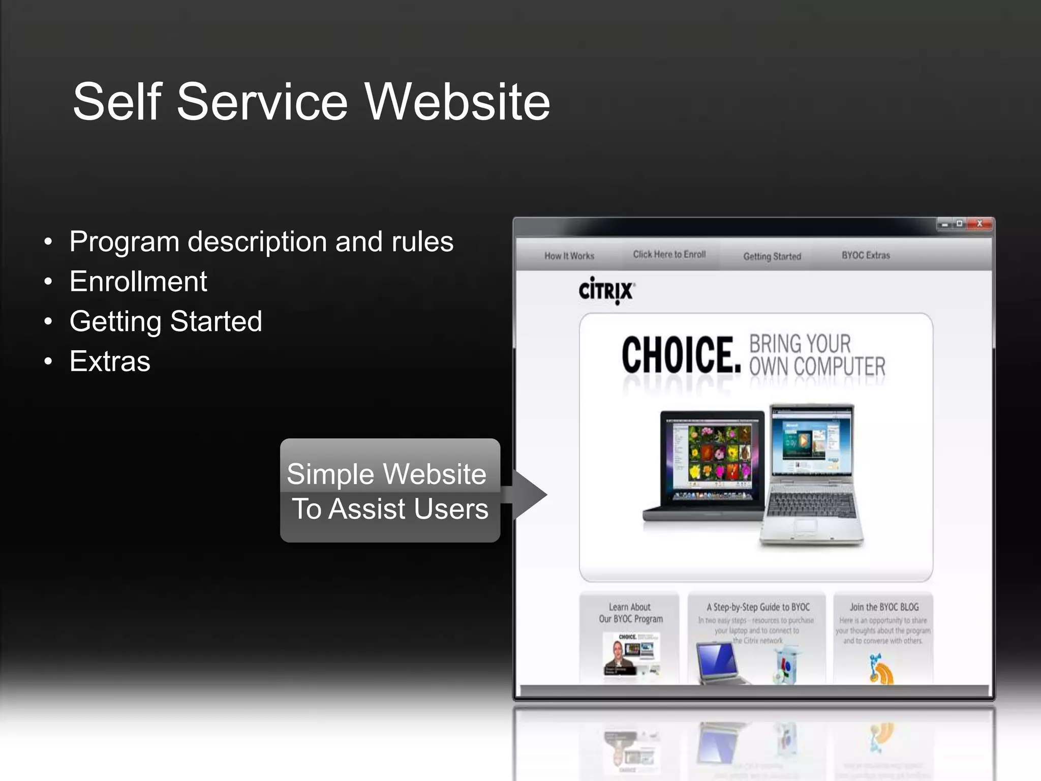 Self Service Website

•   Program description and rules
•   Enrollment
•   Getting Started
•   Extras


                    Simple Website
                    To Assist Users
 