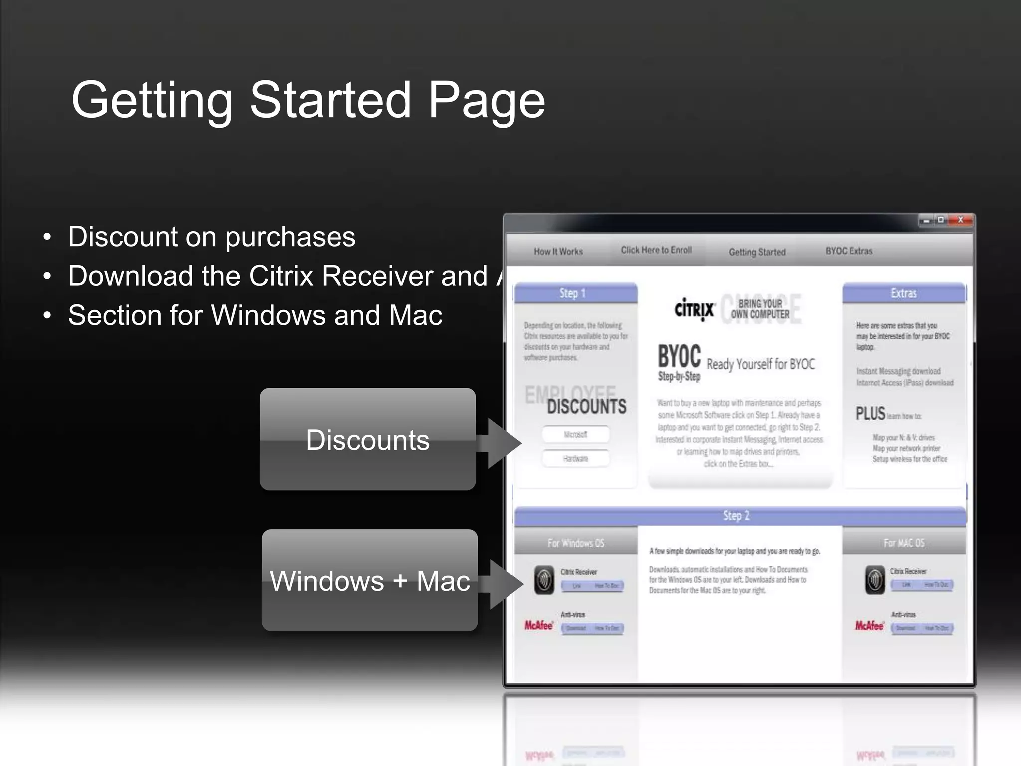 Getting Started Page

• Discount on purchases
• Download the Citrix Receiver and Antivirus
• Section for Windows and Mac



                    Discounts



                 Windows + Mac




                           Citrix Confidential - Do Not Distribute
 