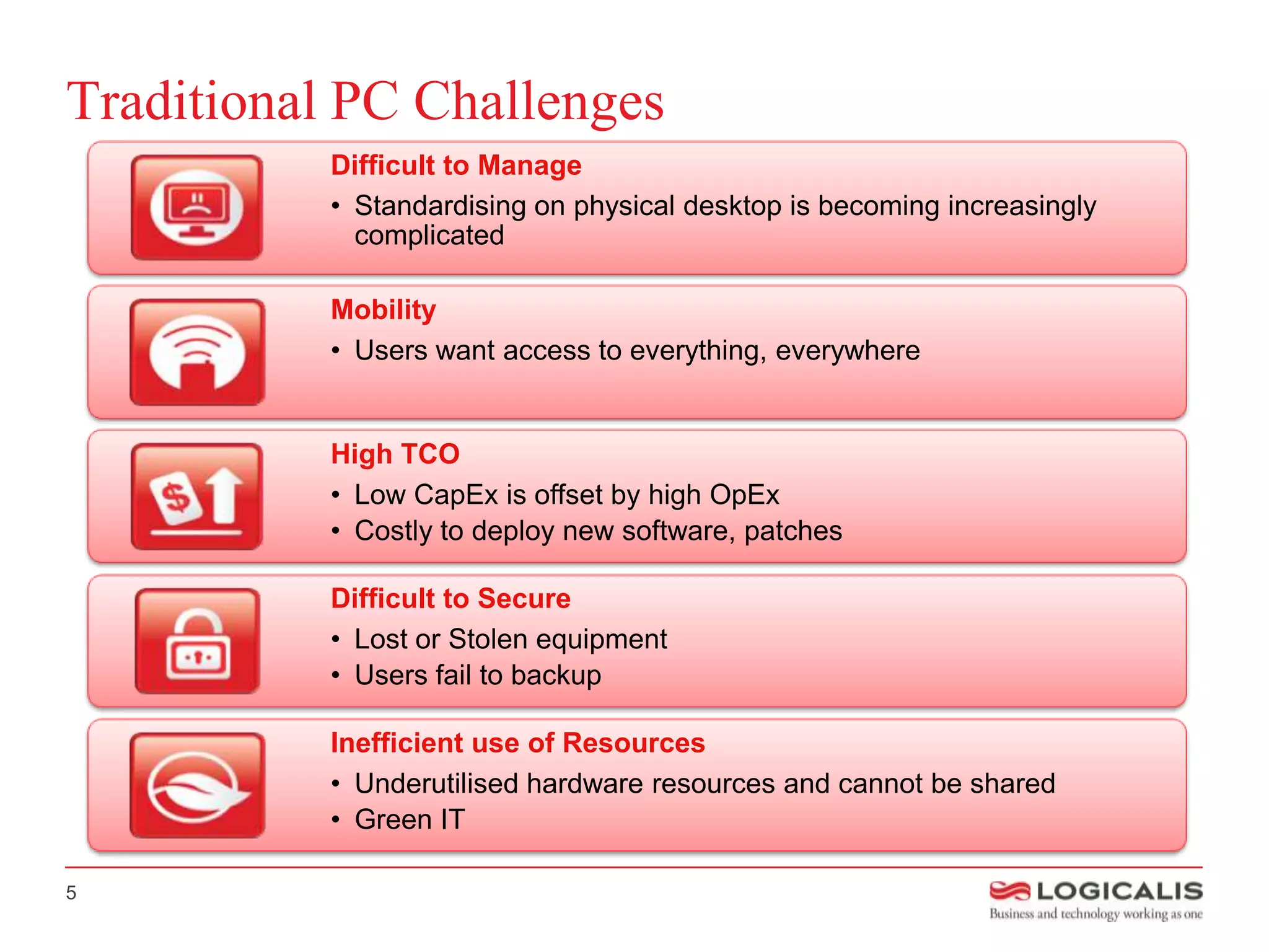 Traditional PC Challenges
           Difficult to Manage
           • Standardising on physical desktop is becoming increasingly
             complicated

           Mobility
           • Users want access to everything, everywhere


           High TCO
           • Low CapEx is offset by high OpEx
           • Costly to deploy new software, patches

           Difficult to Secure
           • Lost or Stolen equipment
           • Users fail to backup

           Inefficient use of Resources
           • Underutilised hardware resources and cannot be shared
           • Green IT

5
 
